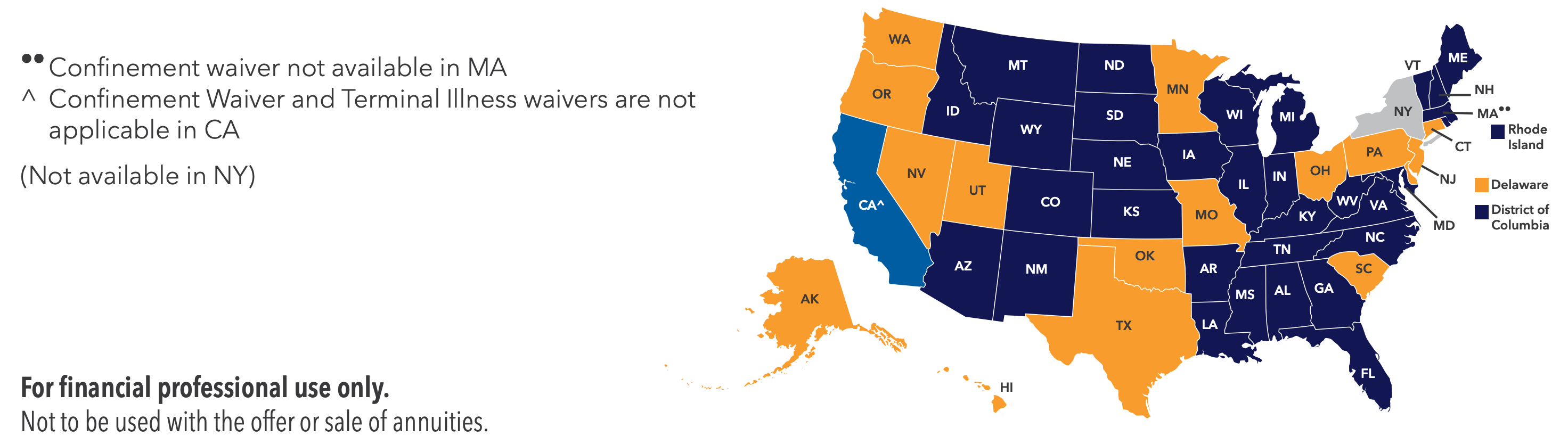 Sell Athene Annuities New Horizons